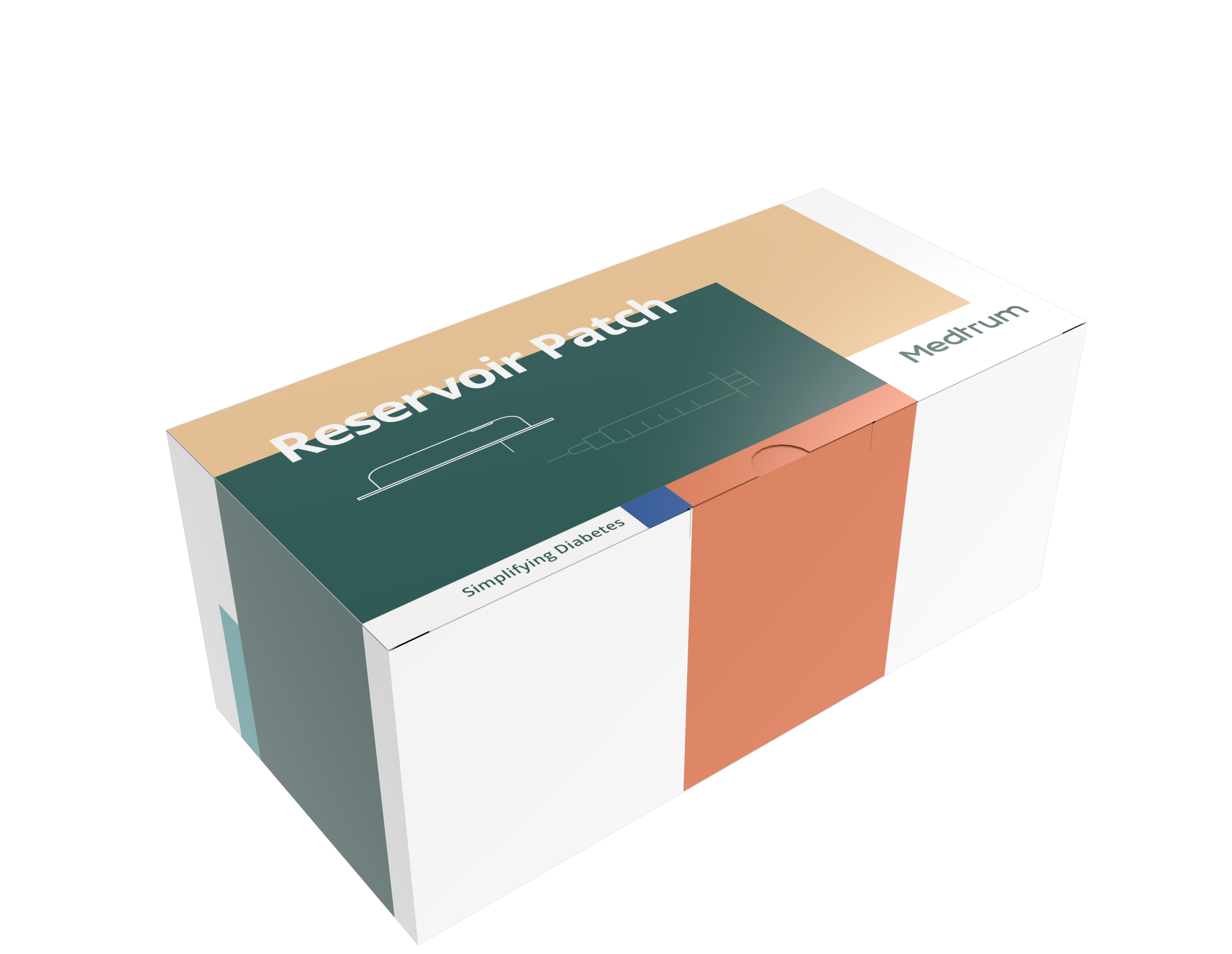 Medtrum insulin pump system 200U  (reservoir patch X10)