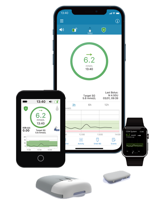 Medtrum Nano Starter Kit – 2 Months Use